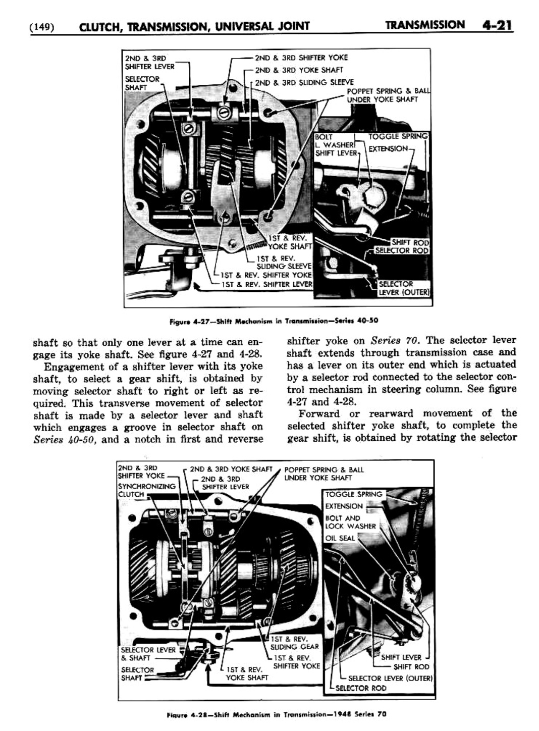 n_05 1948 Buick Shop Manual - Transmission-021-021.jpg